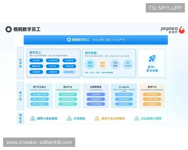 零接触部署技术成熟，降低现场人员需求